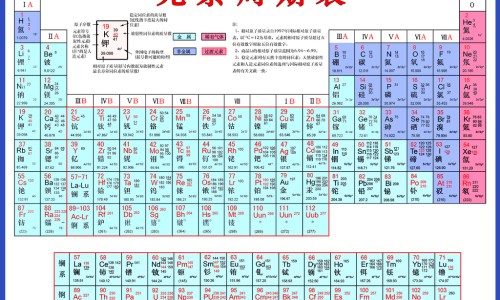 生菜纤维素的功效网-分享生菜纤维素的功效和作用，生菜纤维素的功效与作用知识库